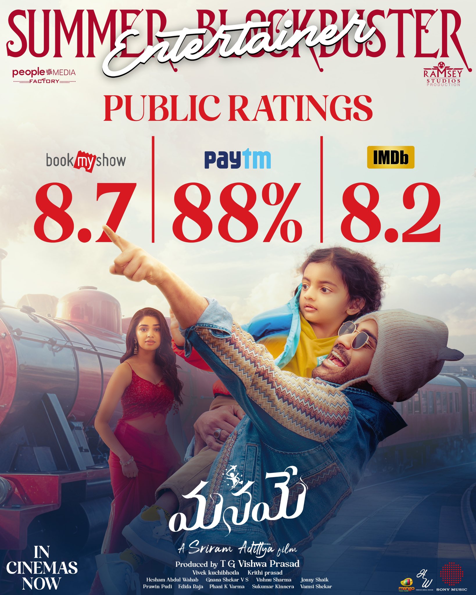 Sharwanand Manamey Movie 6 Days Boxoffice, Manamey Movie 6 Days Collections, Sharwanand Movie Manamey Collections, Ayesha Khan, seerat Kapoor, Krithi shetty