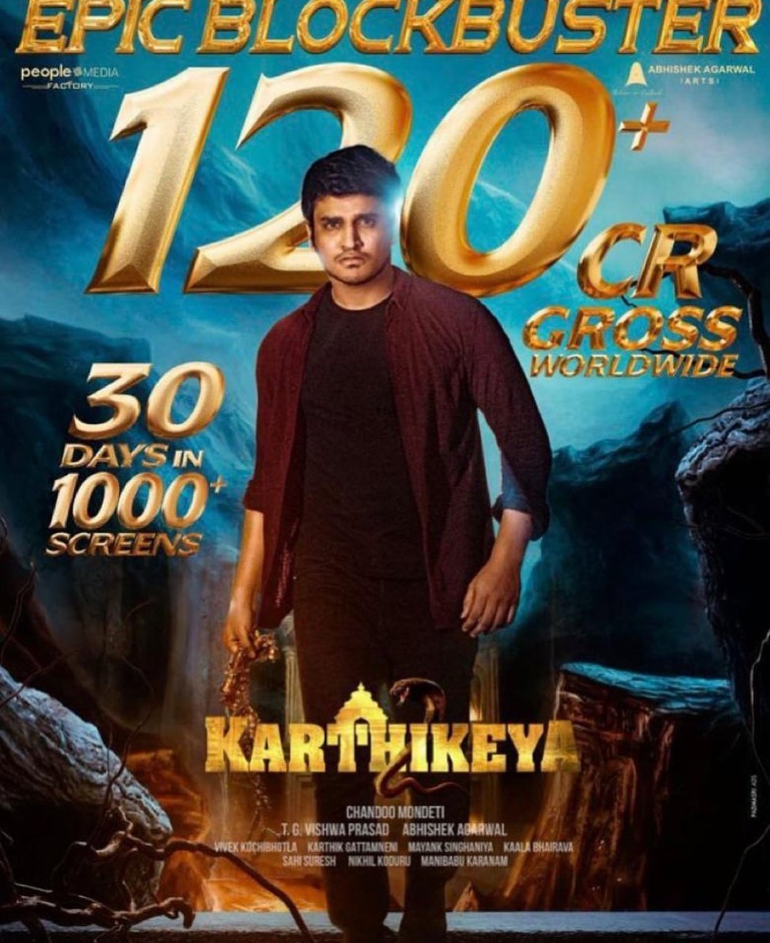 Karthikeya2 Worldwide Share Collections, Nikhil Movie karthikeya2 Collections, karthikeya2 Collections, Karthikeya2 Movie Cast and Crew Details, Karthikeya2 Hit